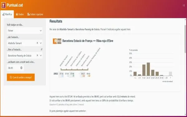 Plataformes d’usuaris impulsen un web per planificar els trajectes en funció dels retards de les línies