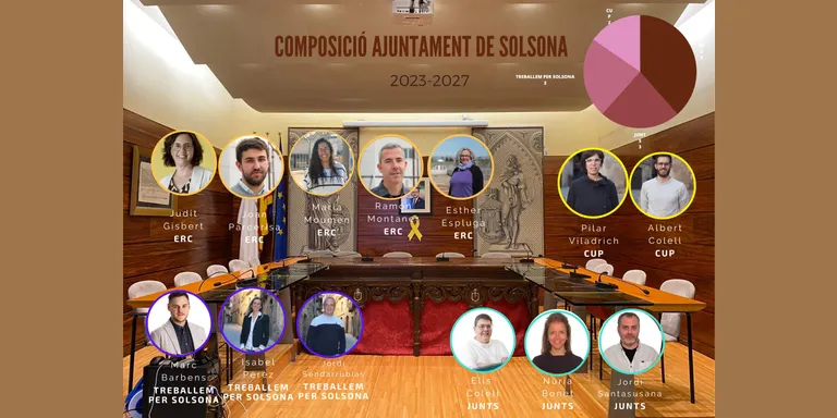 ERC torna a guanyar les eleccions a Solsona però perd dos regidors i la majoria absoluta