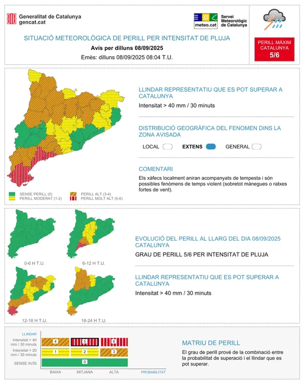 Avisos vermells de tempestes al Camp de Tarragona i l’Ebre