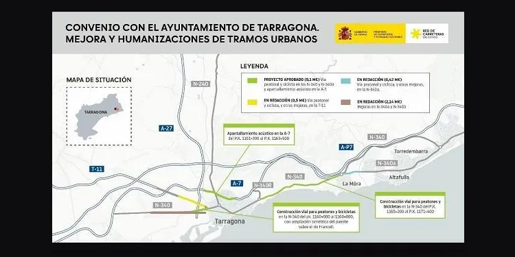 Al setembre començaran a dibuixar el nou carril bici de la N-340 a Llevant de Tarragona