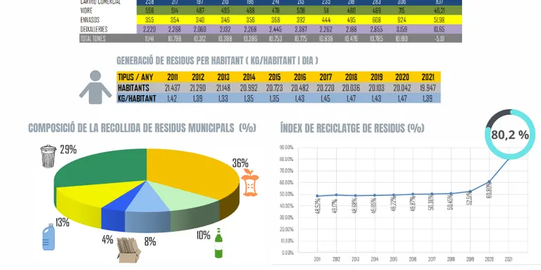 Miquel Buch diu que votar Convergència és traslladar la veu de la independència a Madrid