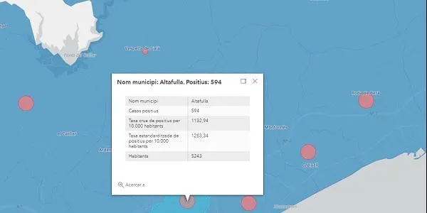 Altafulla inicia l'any amb un risc de contagi per Covid molt alt