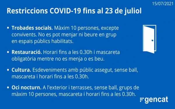 En vigor les noves limitacions de reunió, amb màxim 10 persones, i d’obertura d’establiments i activitats, fins les 0.30h