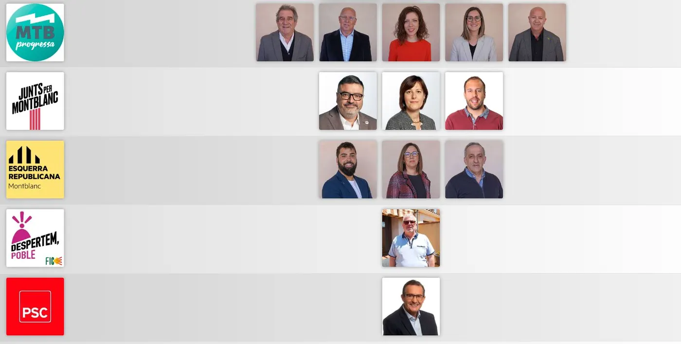 El curs arrenca el 19 de setembre (foto: Ajuntament Arenys de Mar)