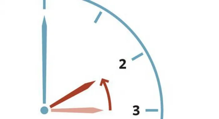 La matinada de demà a diumenge es canvia l’hora