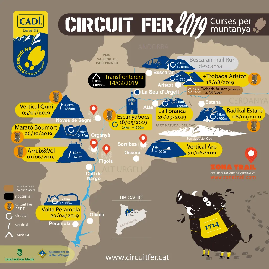 Mapa de curses del Cadí Circuit Fer 2019