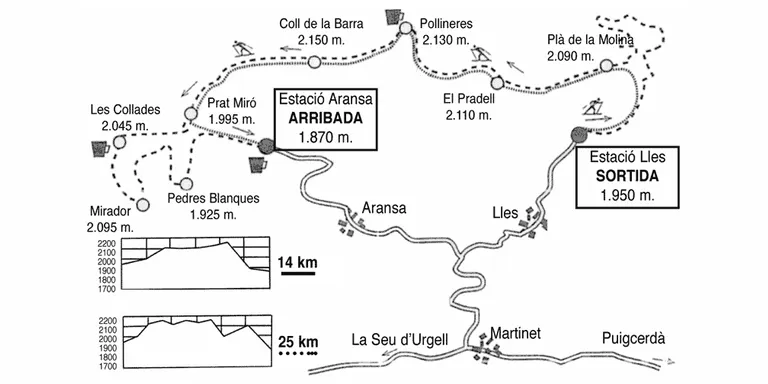 La Marxa Pirineu torna quatre anys després
