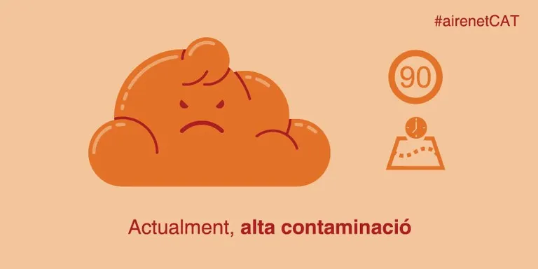 S'ha declarat un episodi ambiental de contaminació per partícules en suspensió a Catalunya