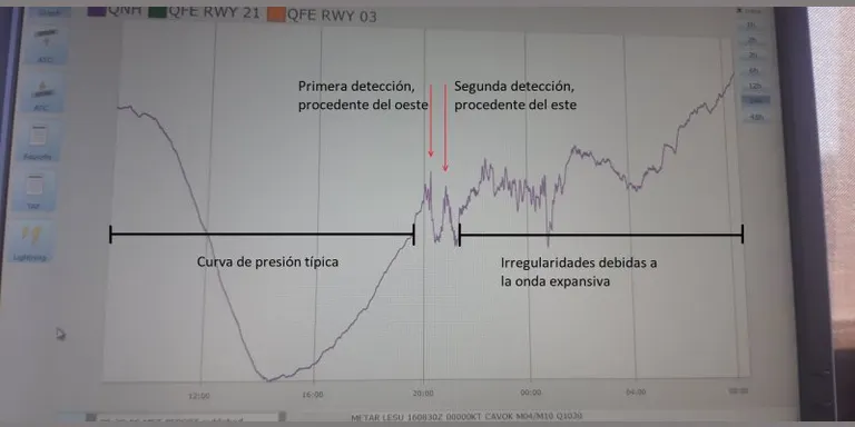 Les ones acústiques del volcà Hunga Tonga arriben fins al Pirineu
