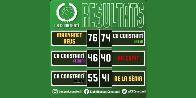 Victòries del CB Constantí Black i femení i derrota del Green