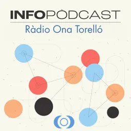 Infopòdcast 26-10-2026 - episode art
