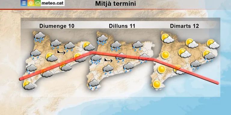Avís per risc de precipitacions fortes a l'Alt Pirineu
