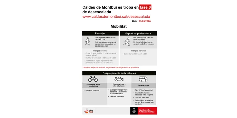Caldes podria entrar a la Fase 0,5 el proper dilluns