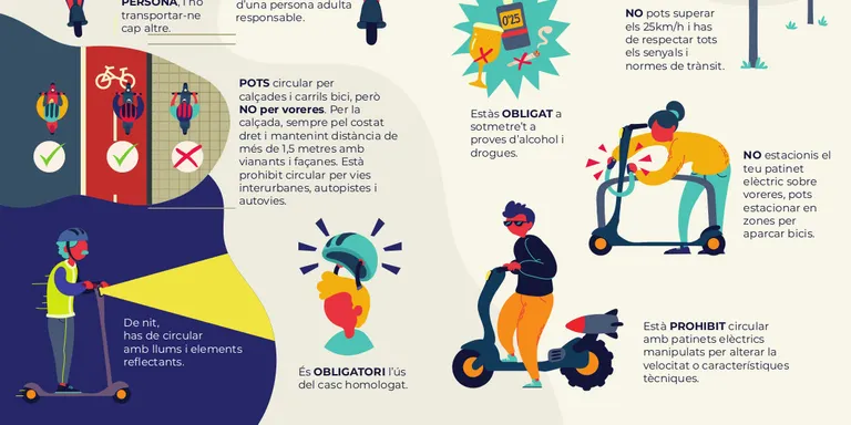La Policia de Cambrils activa una campanya per informar sobre l’ordenança dels patinets elèctrics