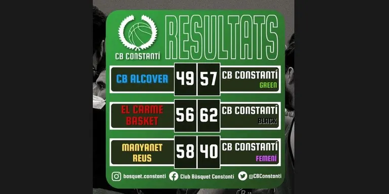 Doble victòria del sènior masculí Green i Black del CB Constantí