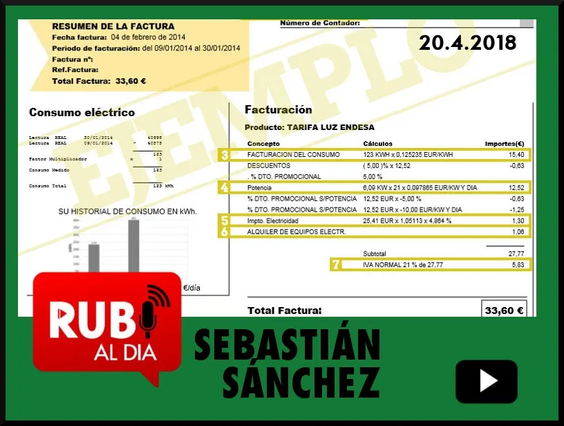 SEBASTIÁN SÁNCHEZ la factura elèctrica II