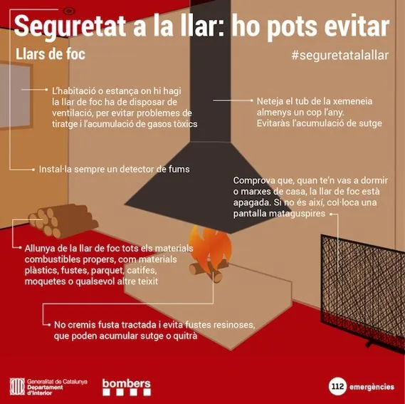 Els Bombers de la Generalitat demanen precaució amb les llars de foc