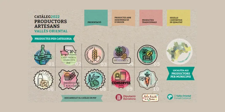 Set empreses de Caldes s’inclouen al nou catàleg en línia de productors artesans del Vallès Oriental