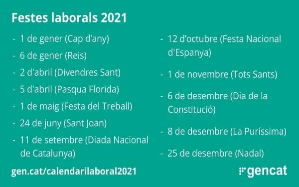 L'any 2021 tindrà 12 dies laborables festius a tot Catalunya