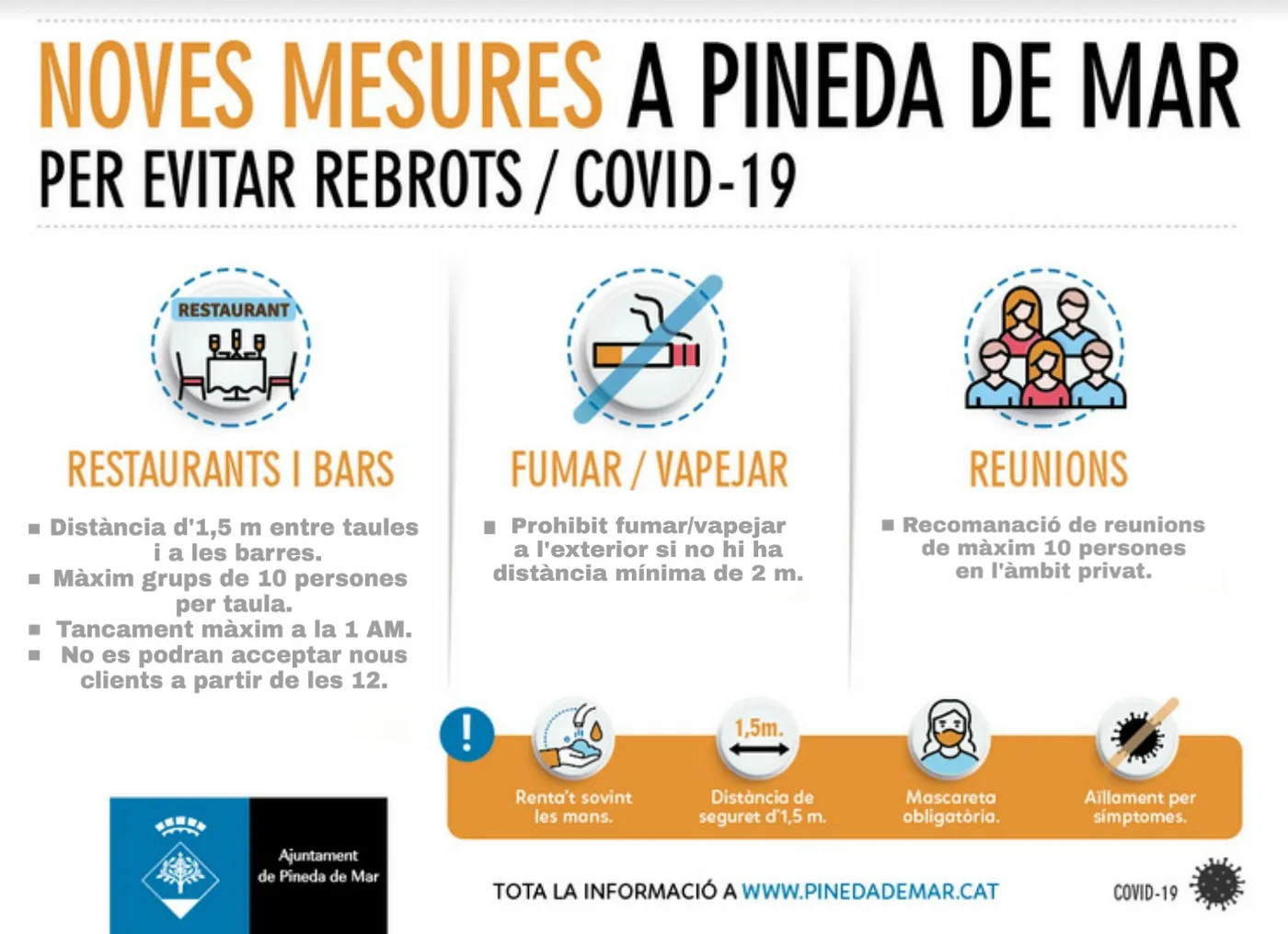 Mesures contra la Covid-19