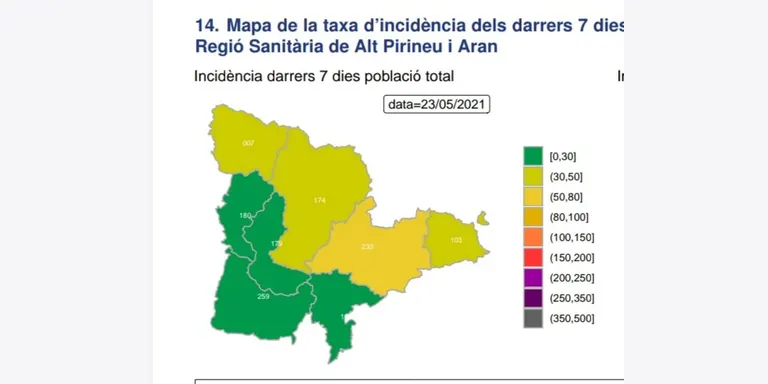Continua baixant la incidència del coronavirus a la Seu i l'Alt Urgell