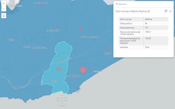 El risc de rebrot al Camp de Tarragona ha augmentat les últimes 24 hores més de 124 punts i ja se situa en 871