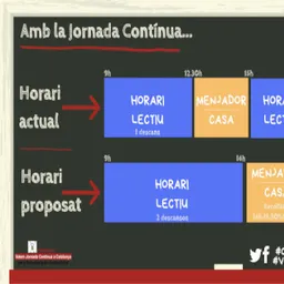 #7 - Jornada continua - episode art