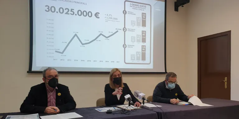 L’Ajuntament de Valls presenta el pressupost més alt de la història i amb accent Covid-19