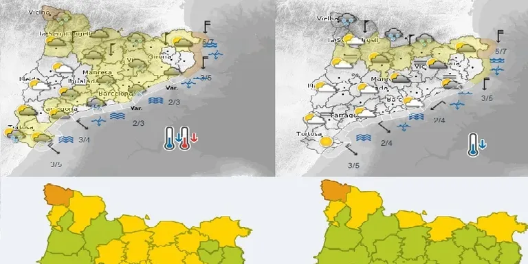 Cap de setmana, pendents del temps