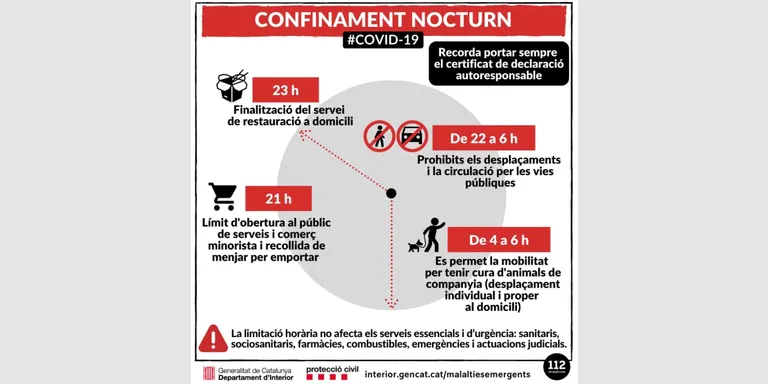 La Policia Local interposa 27 denúncies per incomplir les mesures Anticovid