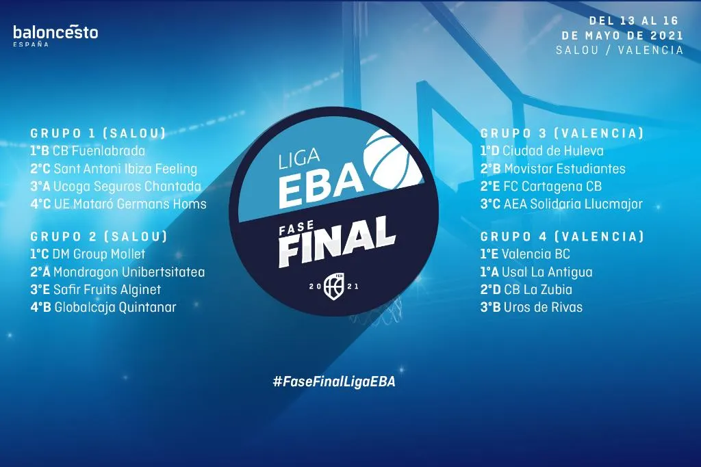 UE Mataró i CB Mollet aconsegueixen el bitllet per a la Fase Final de Lliga EBA