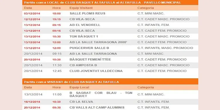 El Club Bàsquet Altafulla jugarà tots els partits a casa aquest cap de setmana