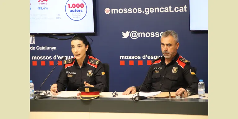 Les denúncies per violències sexuals augmenten gairebé un 20% a Catalunya el primer quadrimestre del 2023