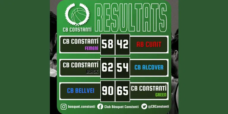 Victòries del Black i el Femení i derrota del Green del Club Bàsquet Constantí