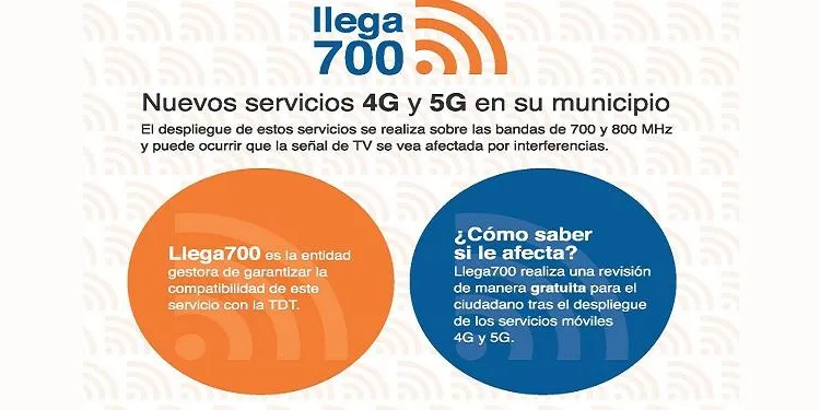 Altafulla comptarà aviat amb connexions mòbils d’alta velocitat amb la implementació del 4G i el 5G