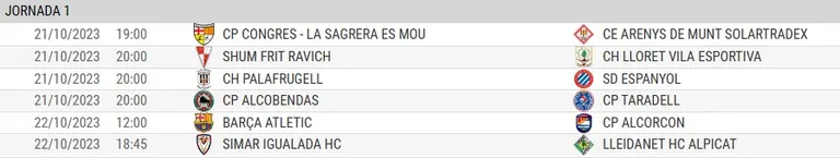 Temporada 2023-24 - #OkPlata Sud
