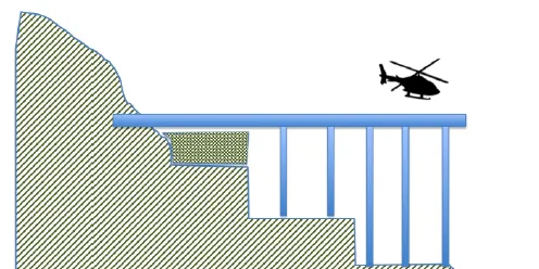 Presentat el projecte de l'heliport a la zona de les Tresoles d'Encamp
