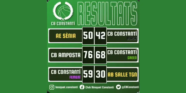 Sort diversa per als equips del Club Bàsquet Constantí