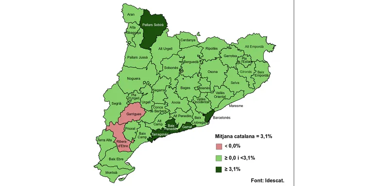 Els afiliats a la Seguretat Social creixen un 2,5% al Baix Camp al febrer en relació amb l'any anterior