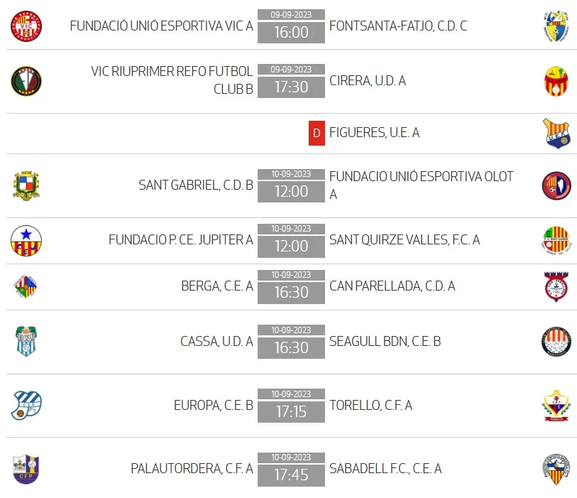 Temporada 2023-24 - #PrimeraFemeni