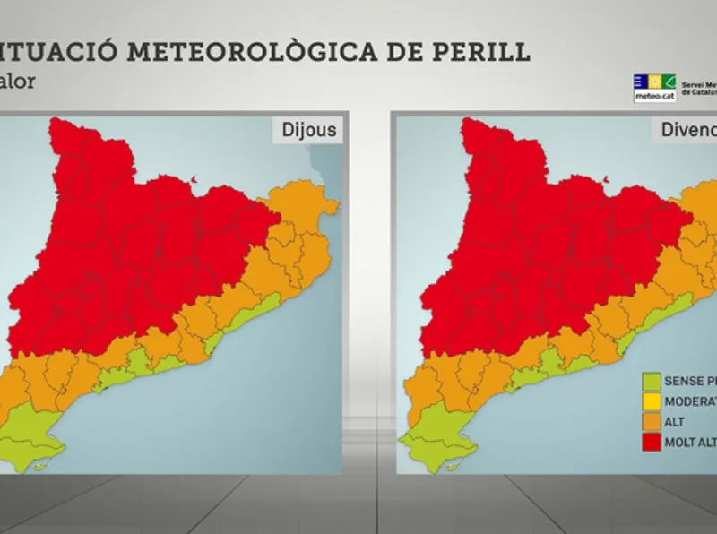 Activada l'alerta del Procicat per onada de calor generalitzada