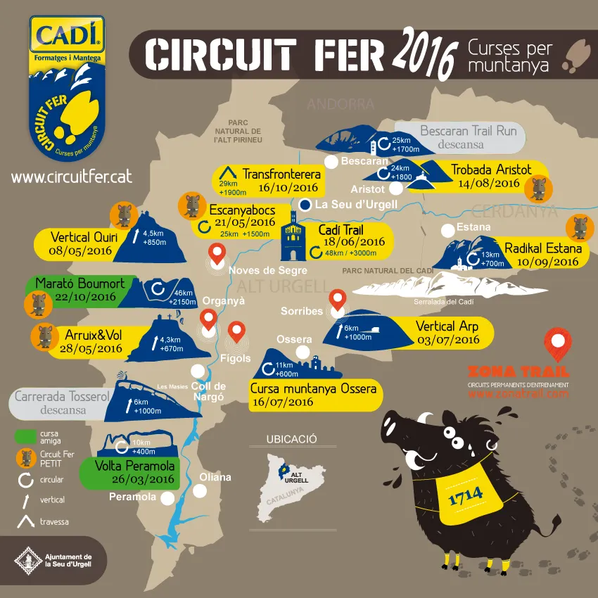 Mapa de curses del Cadí Circuit Fer