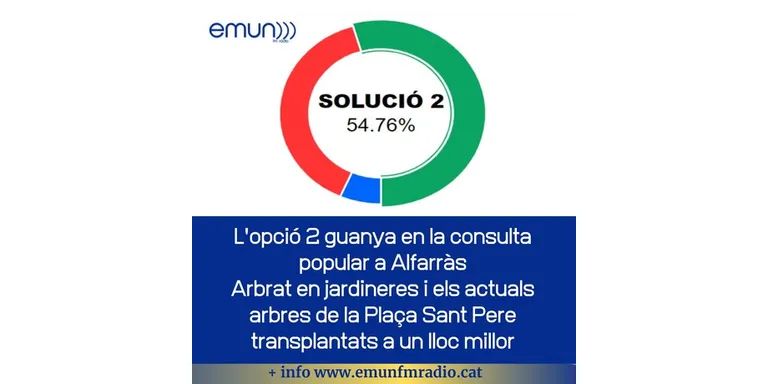 Obres de millora a Alfarràs