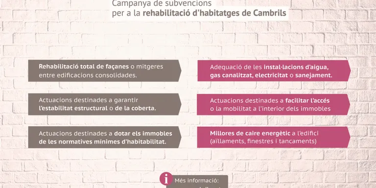 El termini per sol·licitar subvencions per a la rehabilitació d’habitatges finalitza el 18 d’octubre