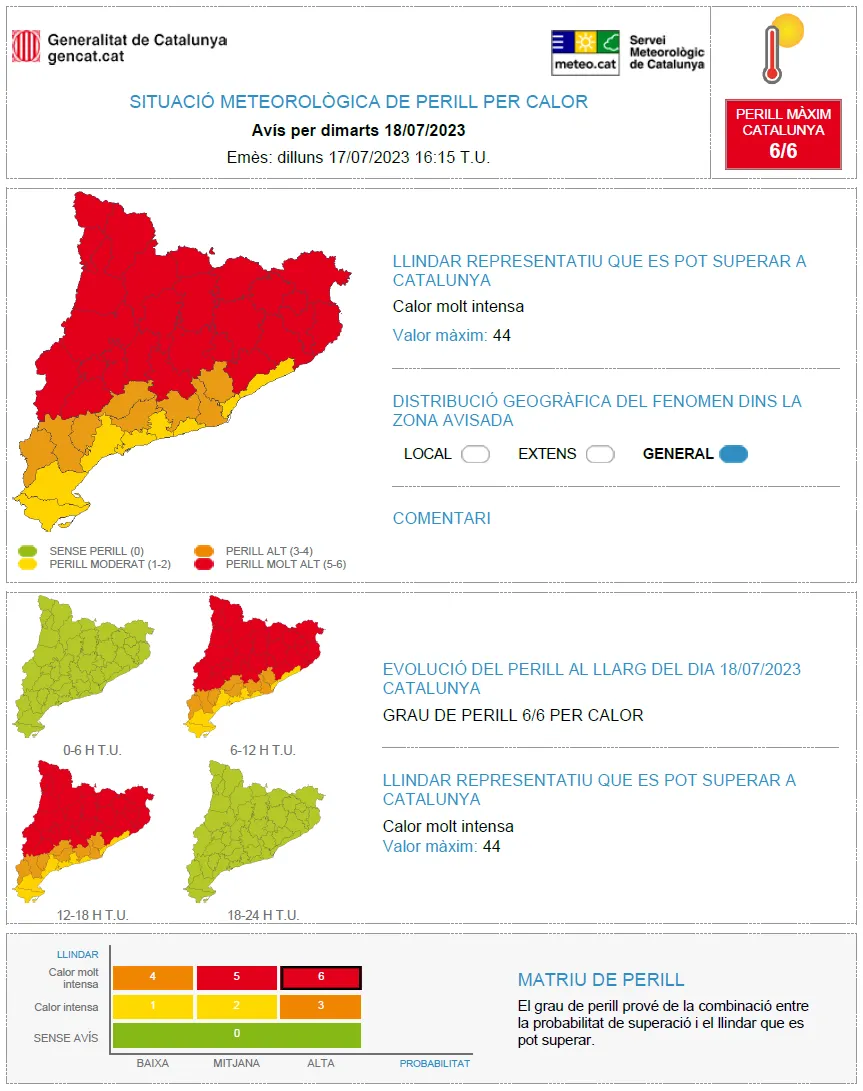 <strong>Solsona torna a batre el rècord de temperatures del país igualant els 37,8 graus de dilluns passat</strong>