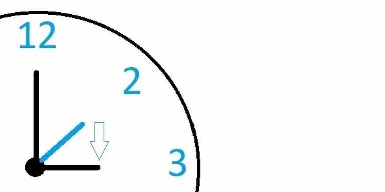 La nit del diumenge, 25 de març, s'avança una hora el rellotge