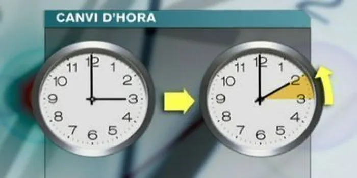 La matinada de demà a diumenge es canvia l’hora