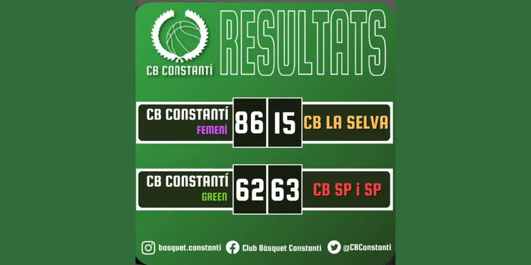 Victòria contundent del CB Constantí femení davant del CB La Selva
