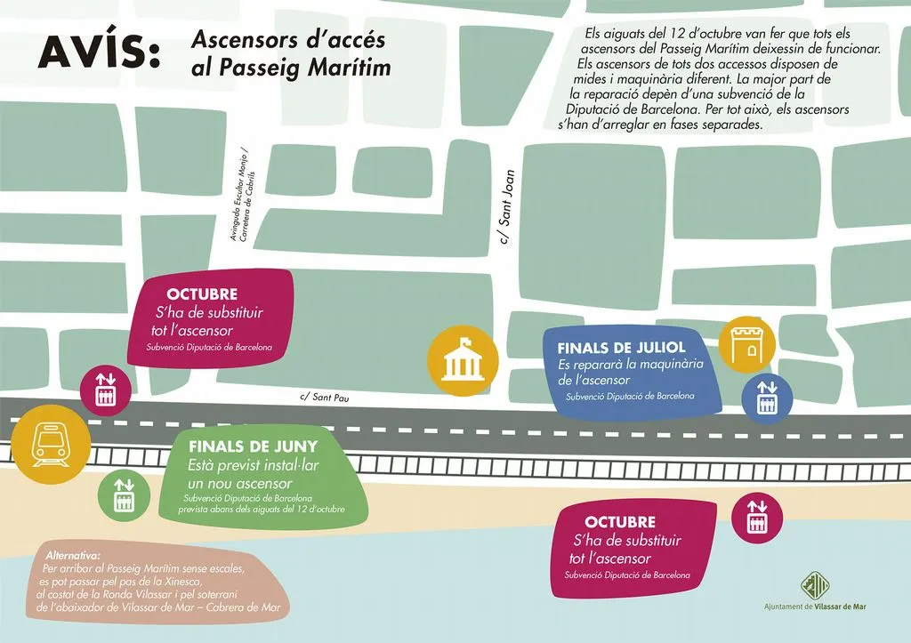 Aquest juny començarà la instal·lació i reparació dels ascensors del passeig Marítim