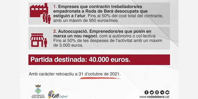 Roda de Berà tornarà a subvencionar la contractació de rodencs i rodenques desocupats en situació d’atur